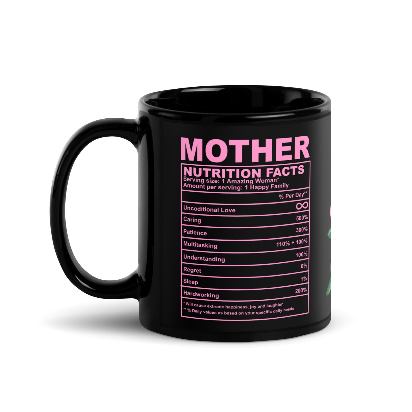 🌸💕 Black Mother Nutrition Facts Mug – Filled with Love, Laughter, and 100% Sass