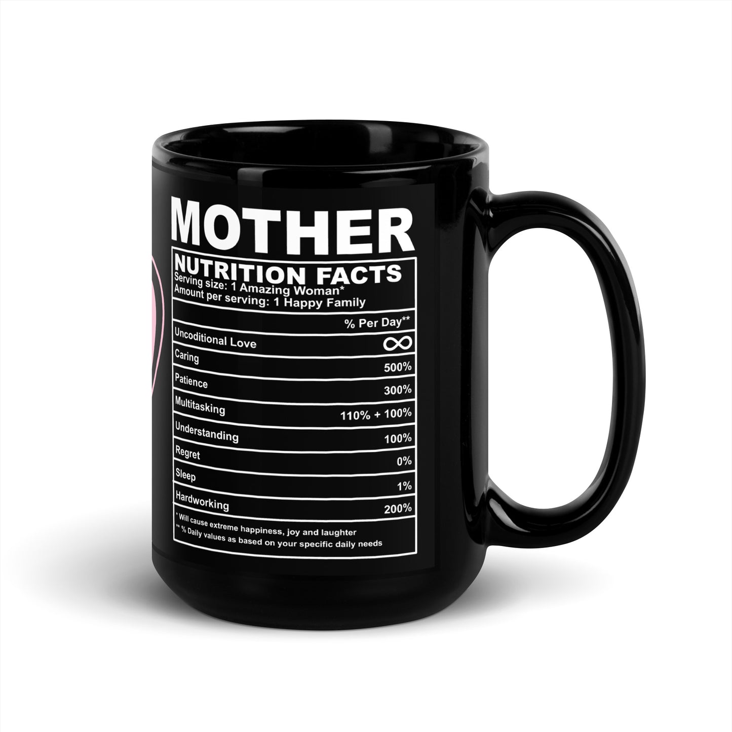 🌸💕 Black Mother Nutrition Facts Mug – Filled with Love, Laughter, and 100% Sass